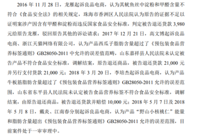 良品鋪子IPO過會，休閑食品賽道誰主沉浮？散裝食品的挑戰(zhàn)與機遇